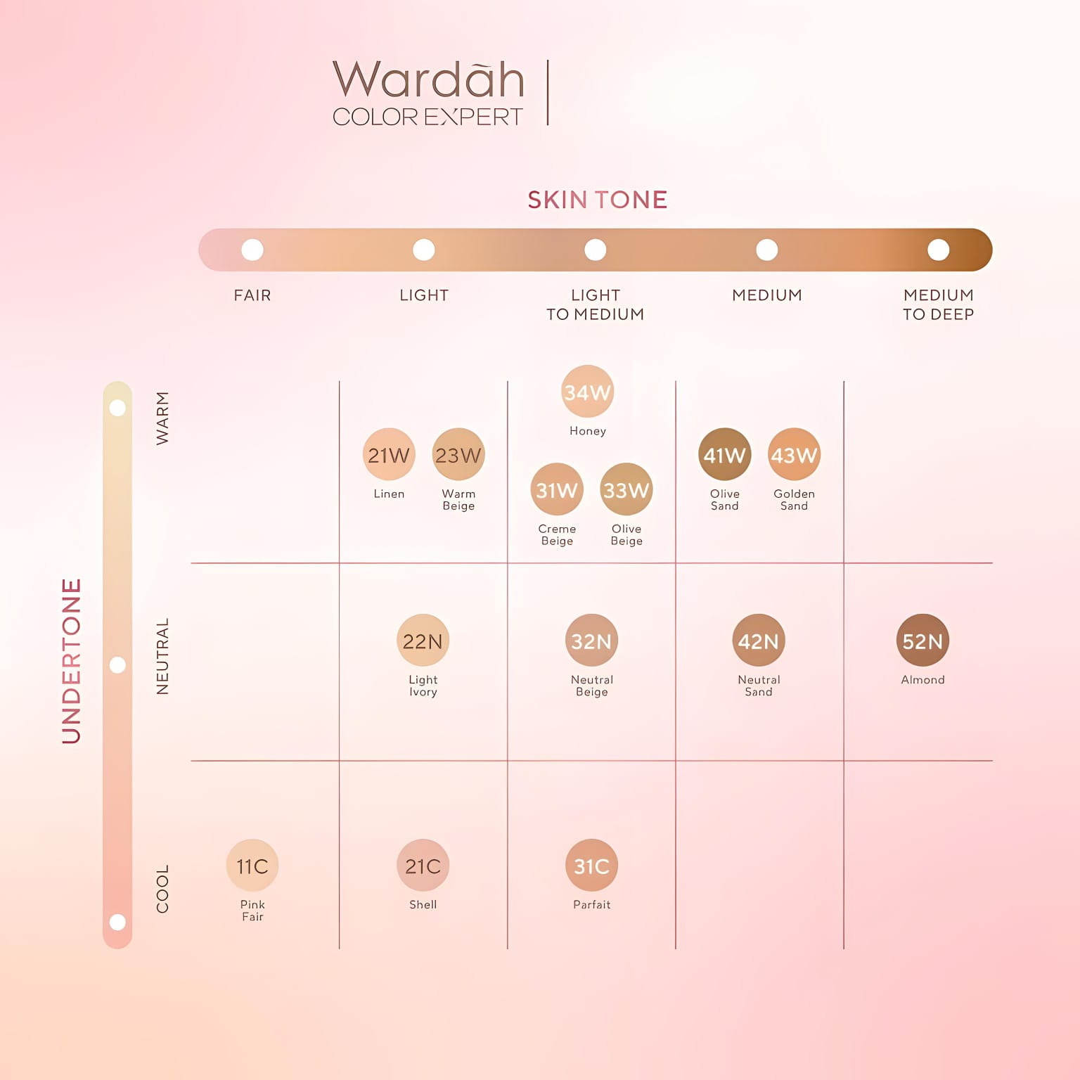 Wardah Colorfit Perfect Glow Cushion 15gr - 22N Light Ivory