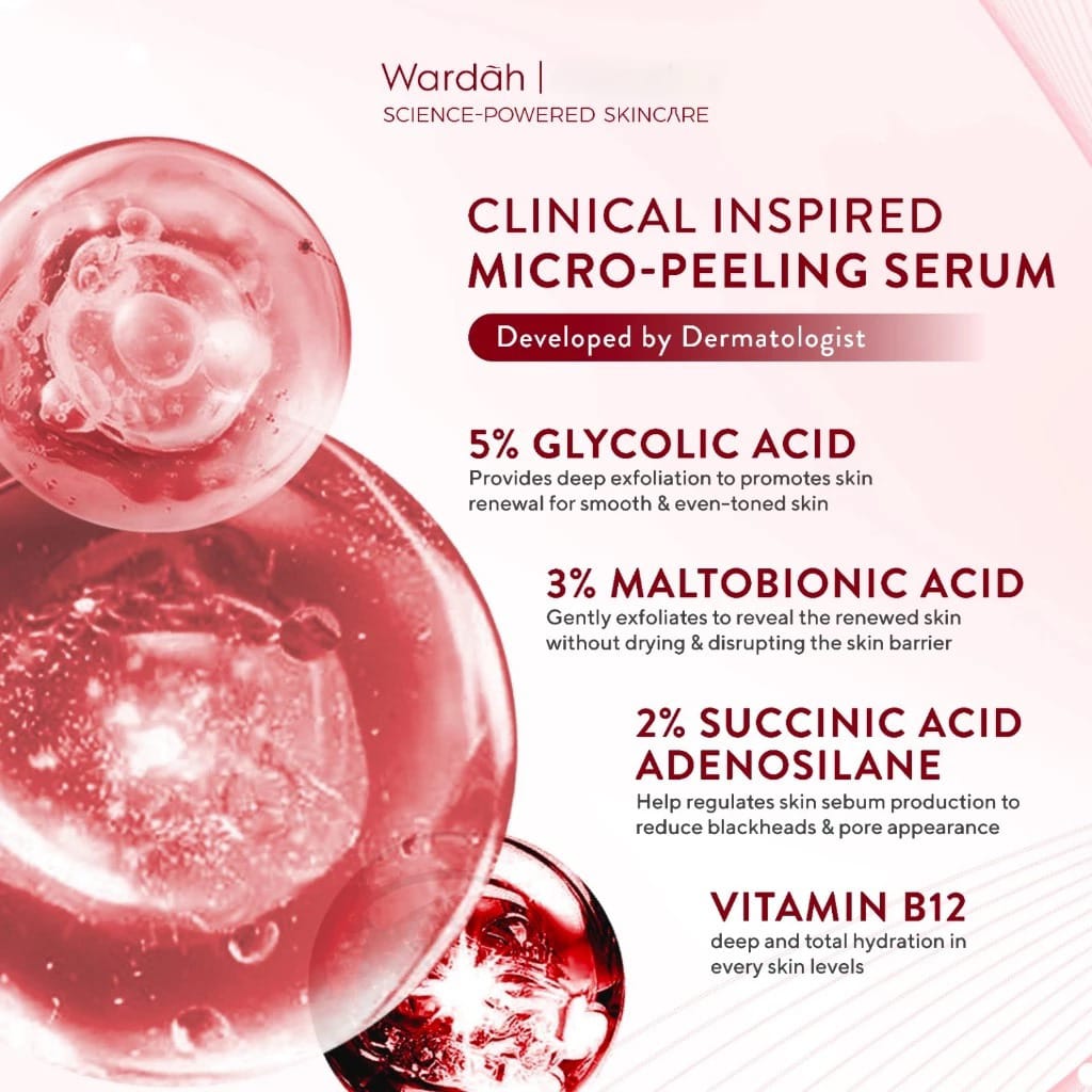 Wardah 5% Glycolic Acid + 3% Maltobionic Acid + 2% Succinic Acid Micro Peeling Serum 20ml