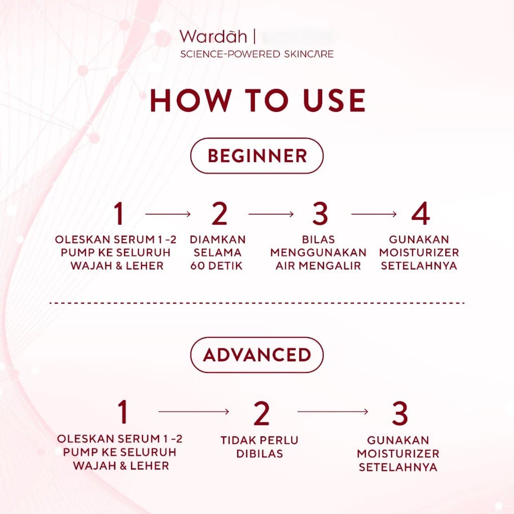 Wardah 5% Glycolic Acid + 3% Maltobionic Acid + 2% Succinic Acid Micro Peeling Serum 20ml