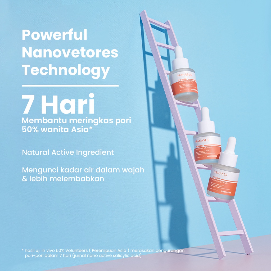 Hanasui Power Mini Pore Serum 20ml