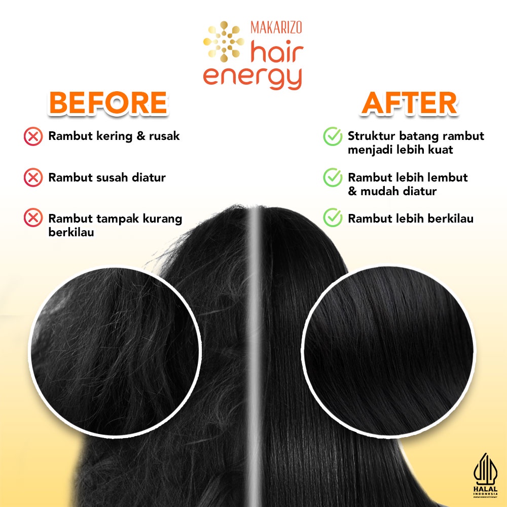Makarizo Hair Energy Vitaglitz Hair Serum 1ml x 6 - Royal Jelly Makarizo Hair Energy Vitaglitz Hair Serum 1ml x 6 - Royal Jelly