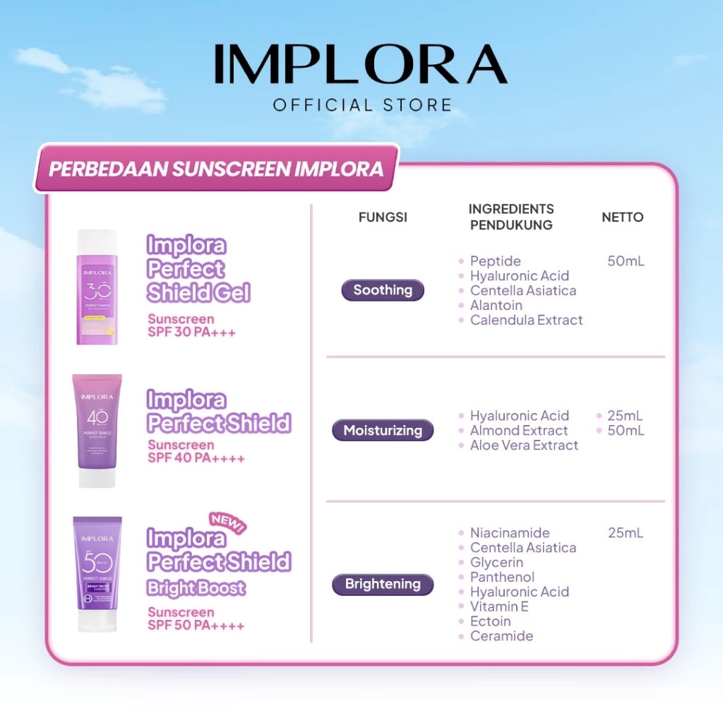 Implora Perfect Shield Sunscreen SPF40 PA++++ 60ml