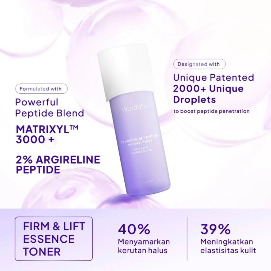 Wardah Renew You Argireline Peptide Matrixyl 3000 Firm & Lift Essence Toner 50ml