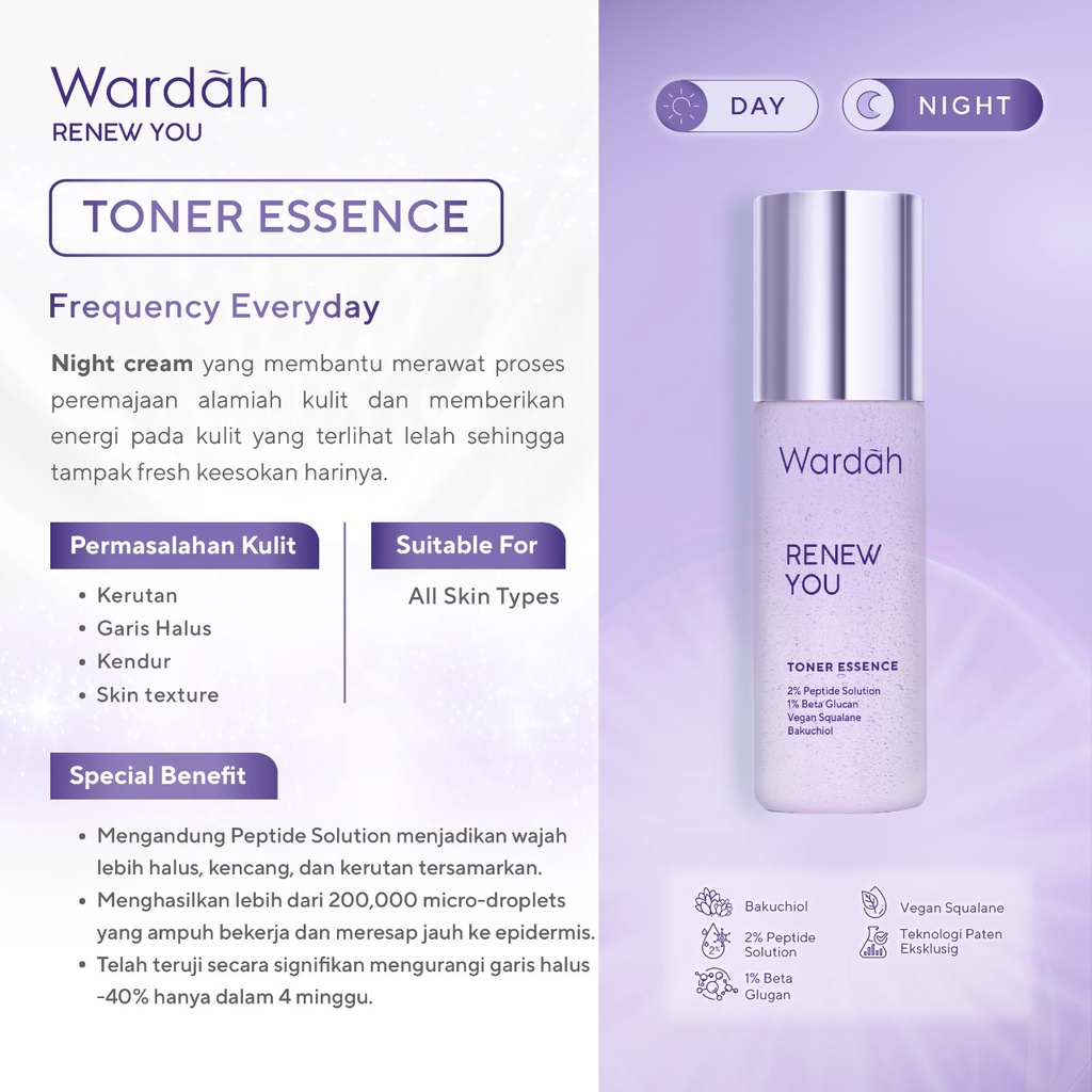 Wardah Renew You Firm & Lift Essence Toner 50ml Wardah Renew You Firm & Lift Essence Toner 50ml