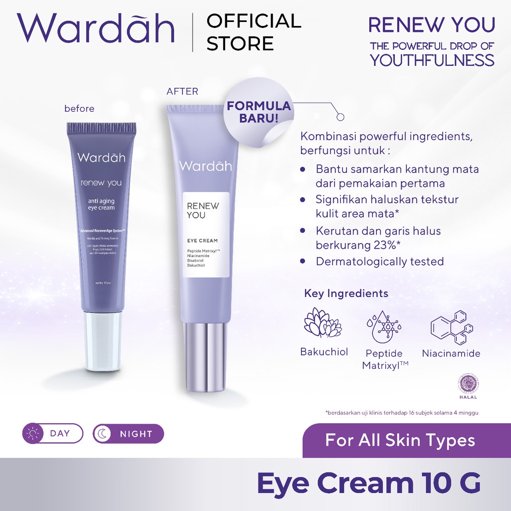 Wardah Renew You Anti Aging Eye Cream 10gr
