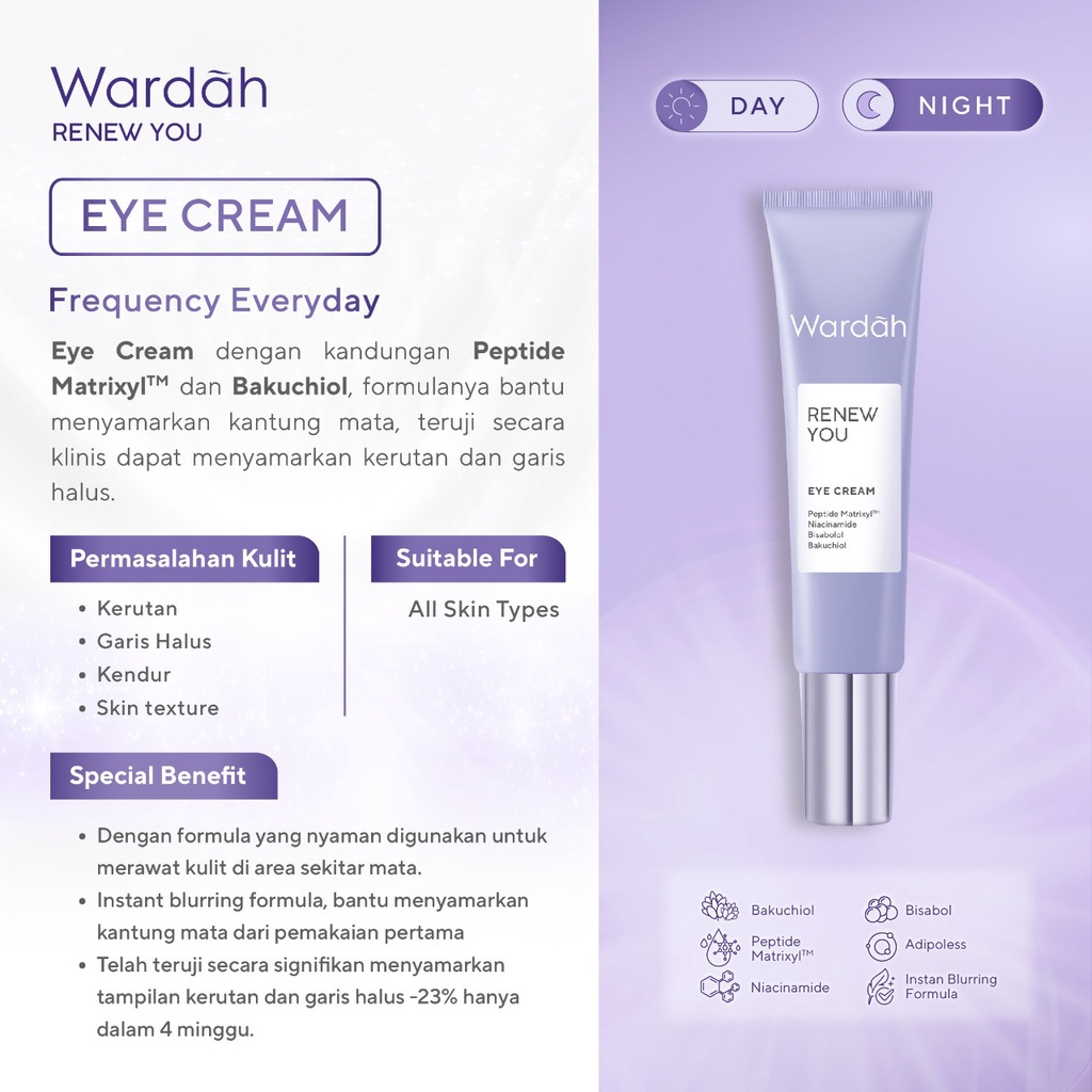 Wardah Renew You Anti Aging Eye Cream 10gr
