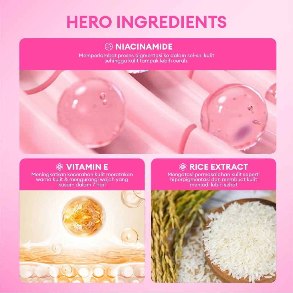 Animate 5X Active Whitening Facial Serum 20ml