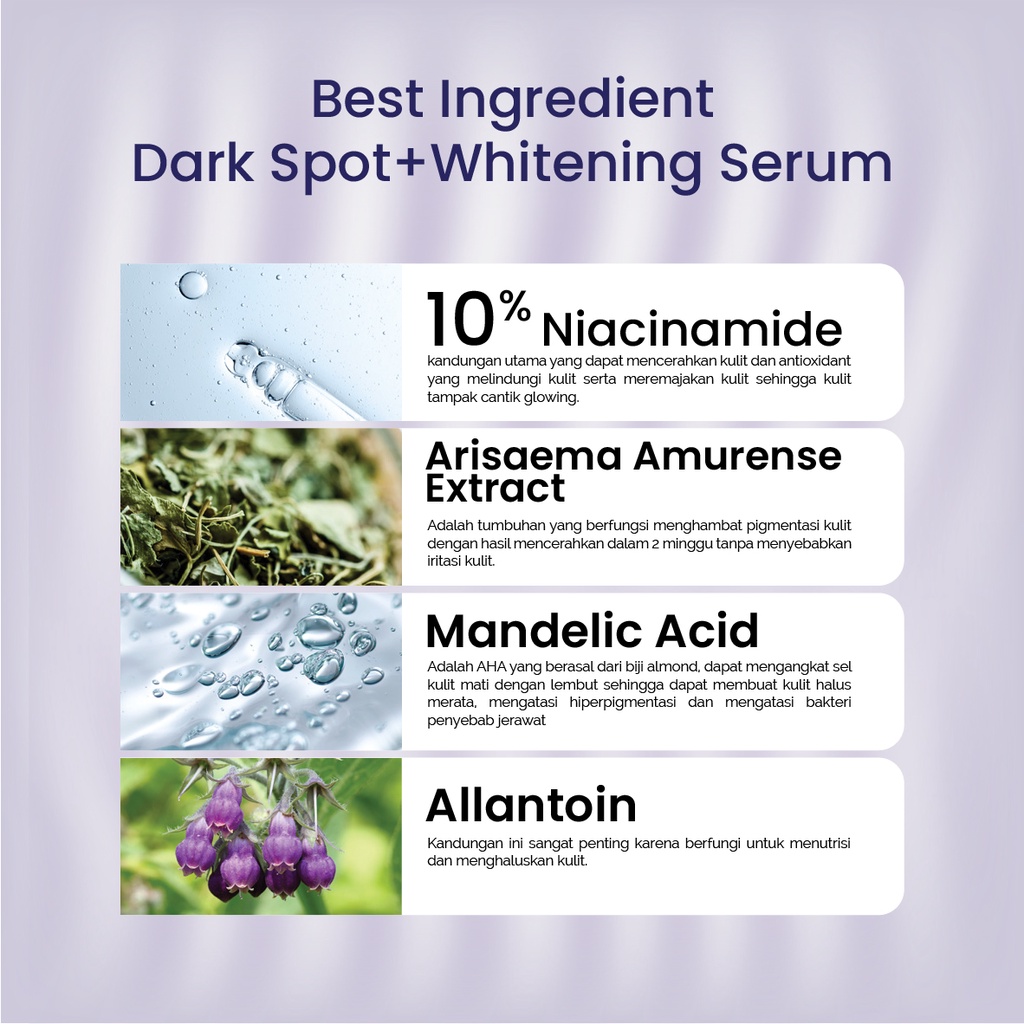 Animate Dark Spot + Whitening Serum 20ml 