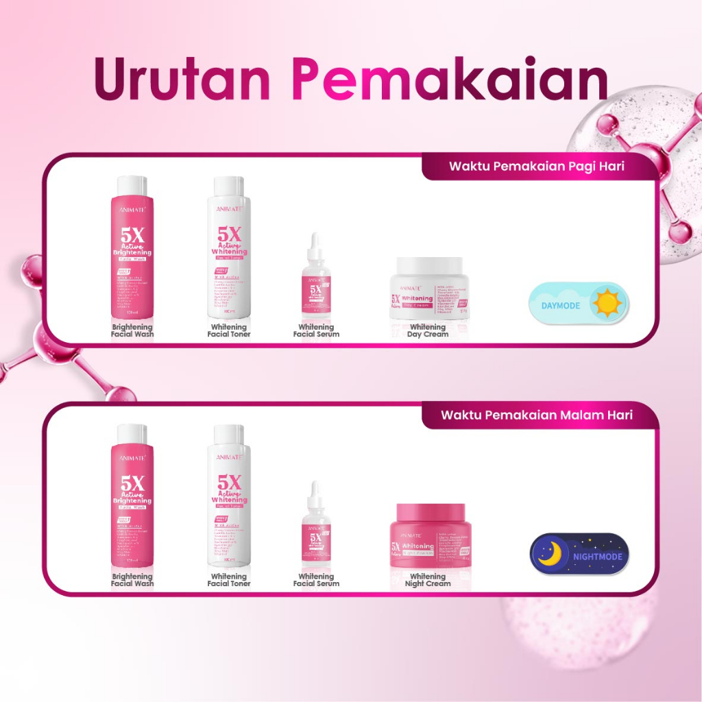 Paket Animate Whitening Series 5in1 (Pink)
