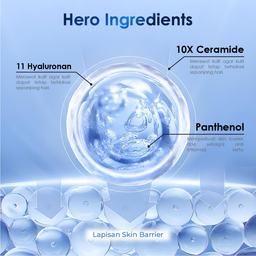 Paket Animate Glowing Barrier Series 5in1 (Biru)