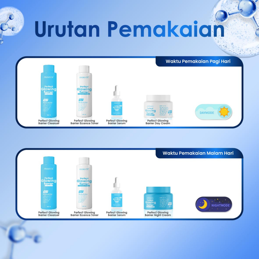 Paket Animate Glowing Barrier Series 5in1 (Biru)