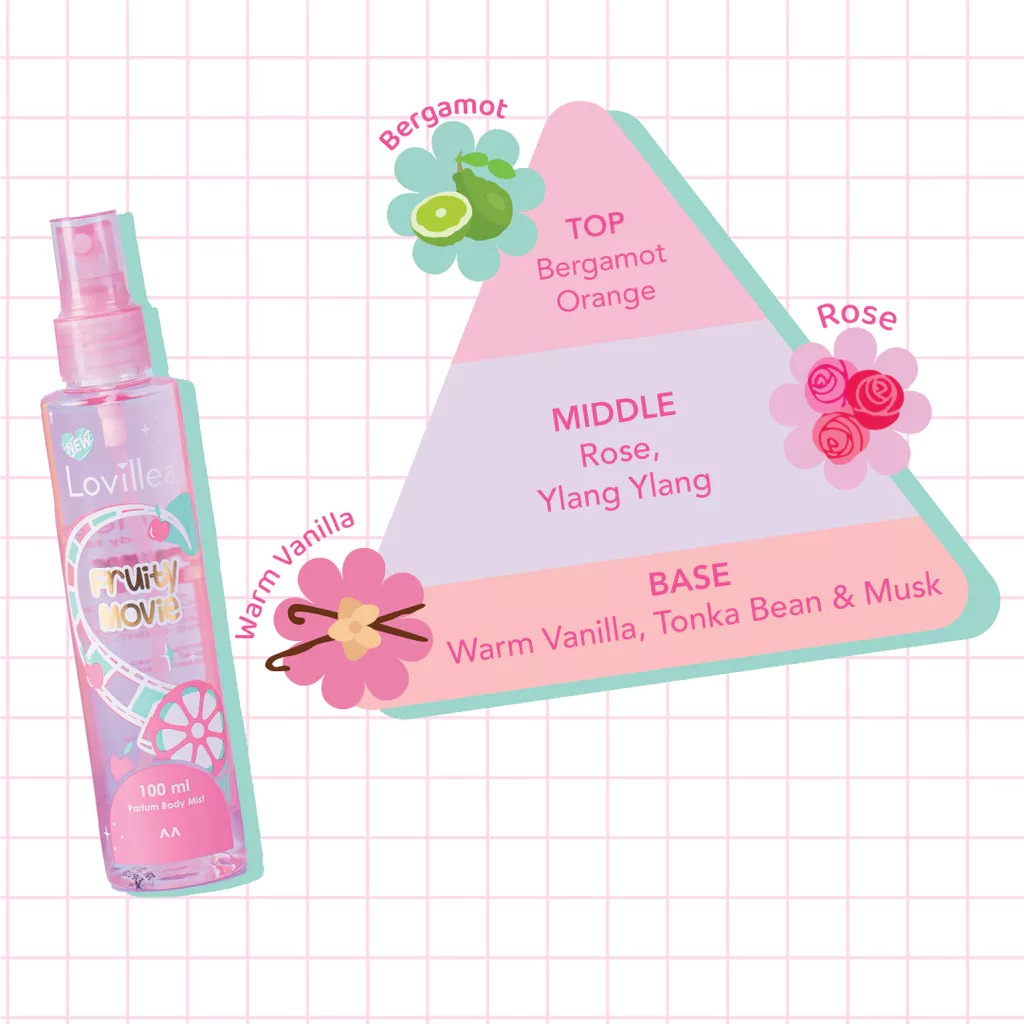 Lovillea Parfum Body Mist 100ml - Fruity Movie
