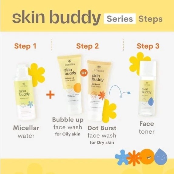 Emina Skin Buddy Micellar Water 50ml