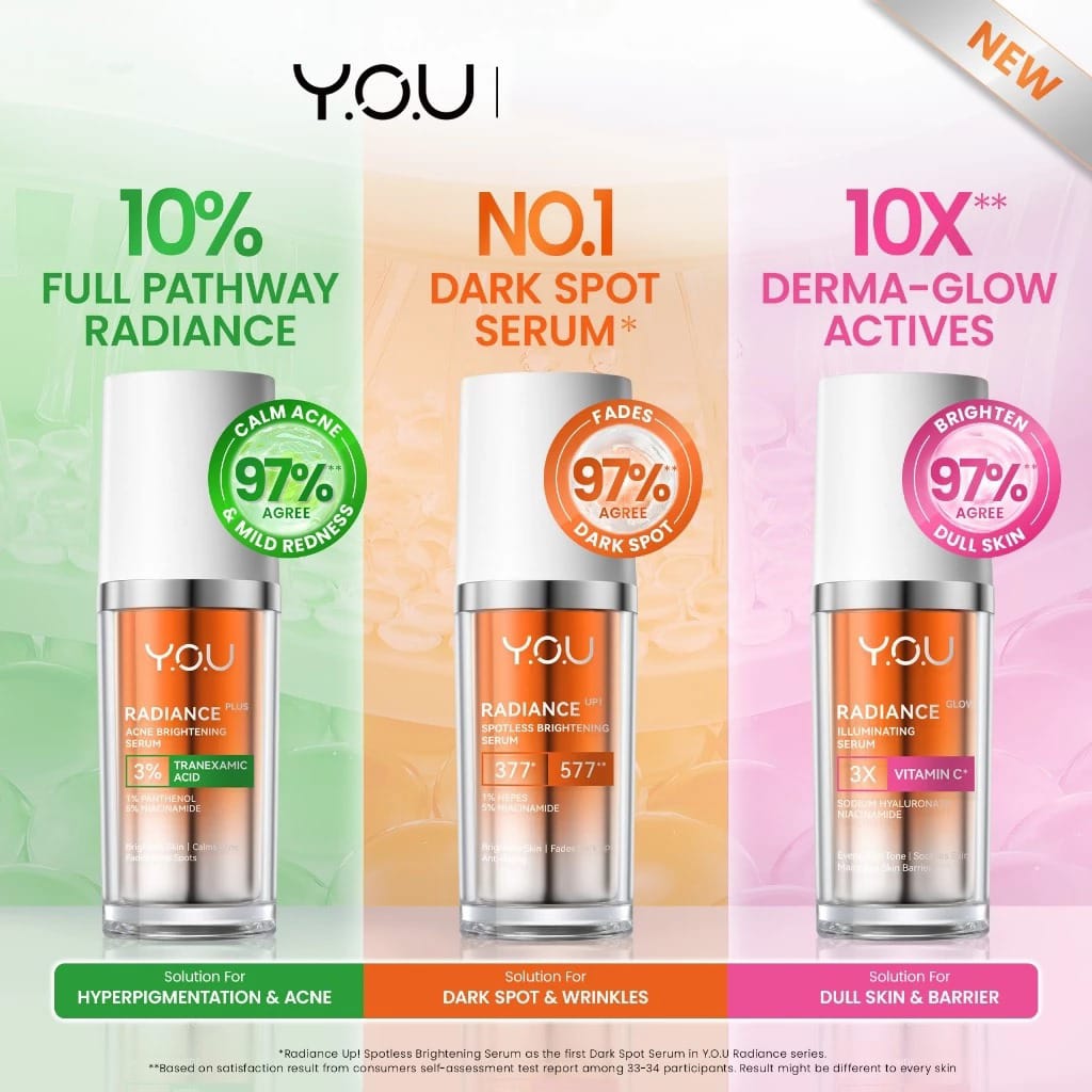YOU Radiance Glow 3X Vitamin C Illuminating Serum 20ml
