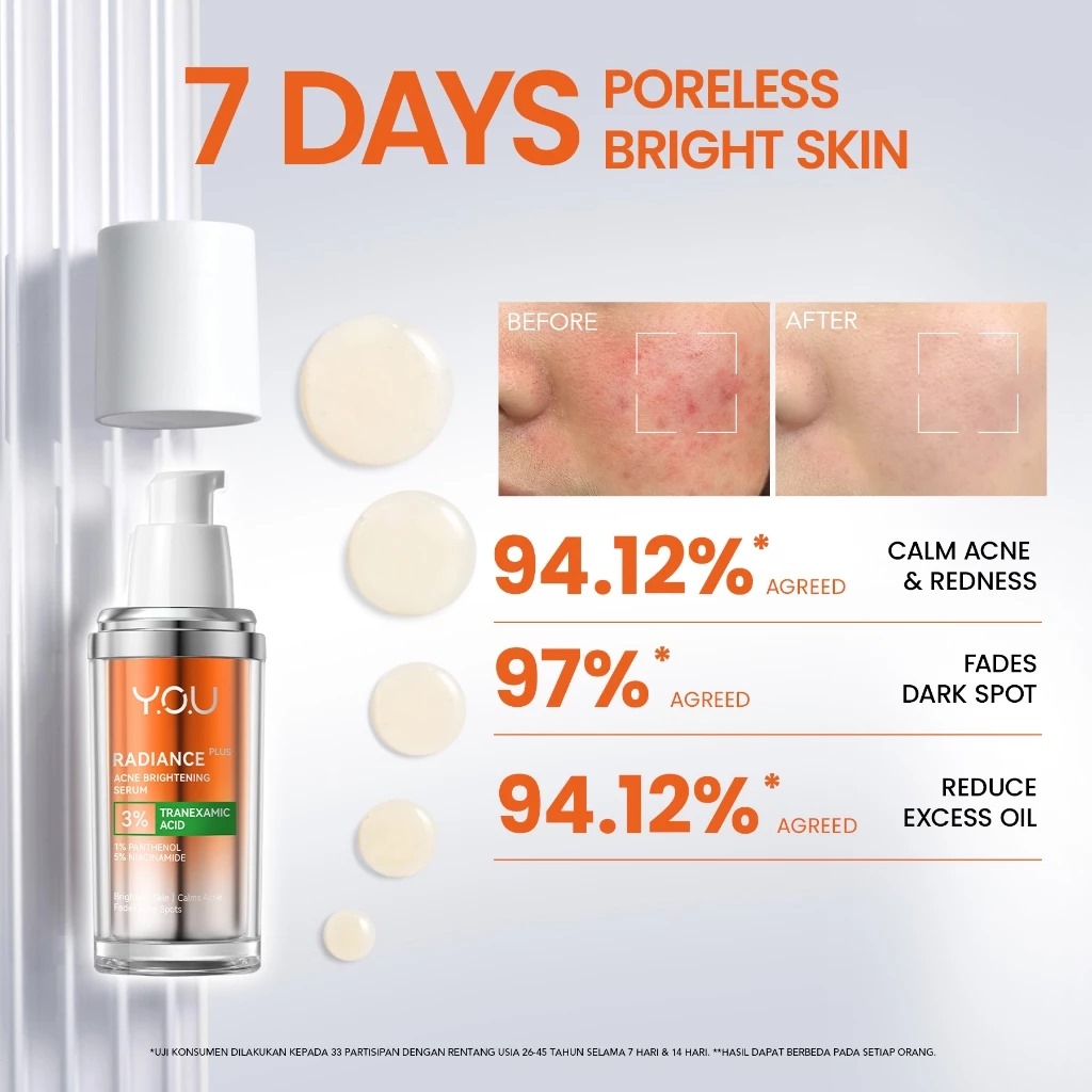 YOU Radiance Plus 3% Tranexamic Acid Acne Brightening Serum 20ml