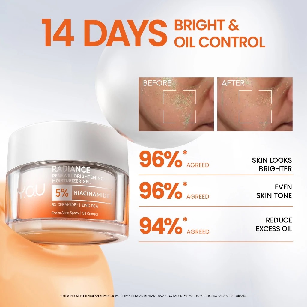 YOU Radiance 5% Niacinamide Renewal Brightening Moisturizer Gel 30gr