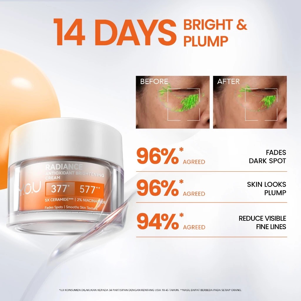YOU Radiance Antioxidant Brightening Cream 30gr