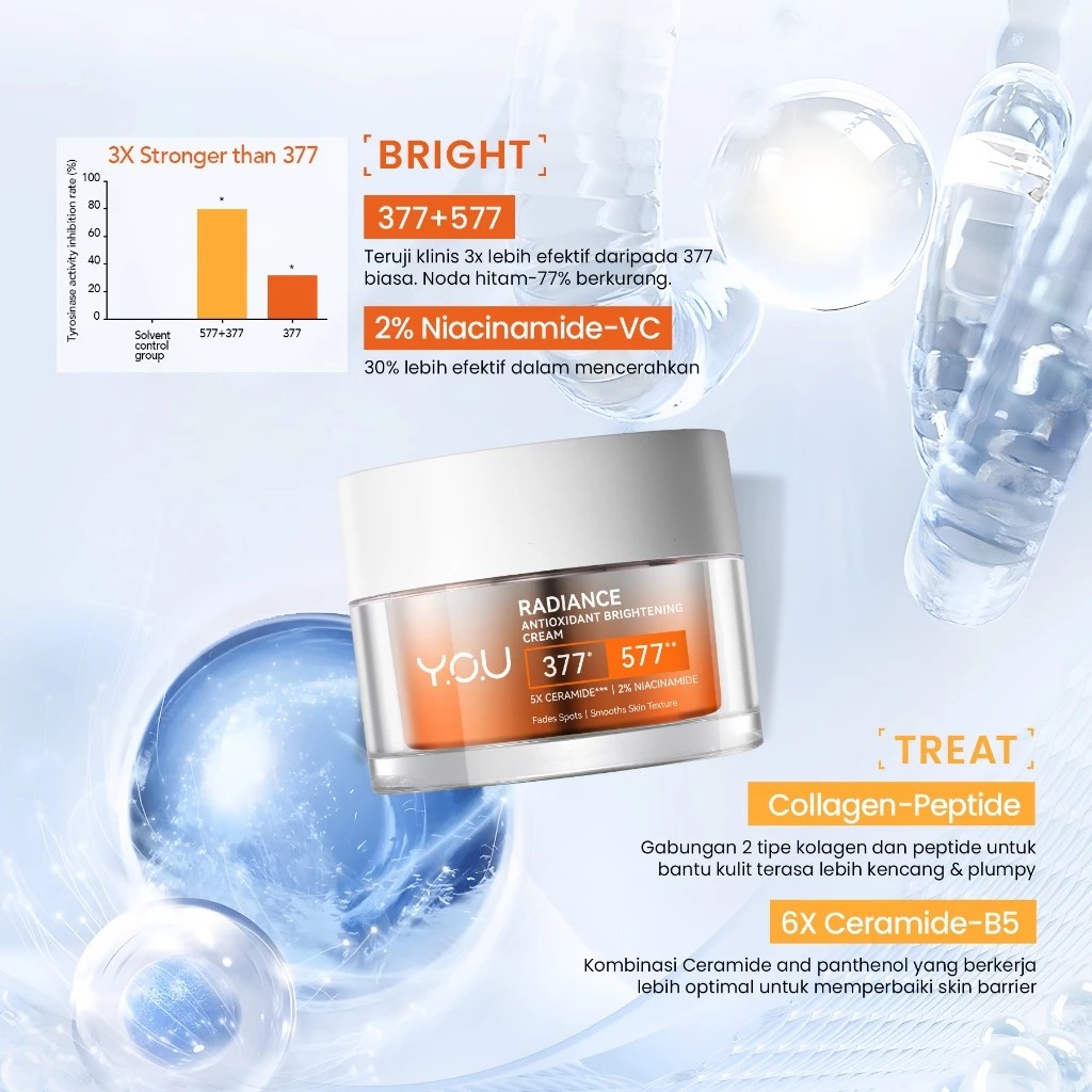 YOU Radiance Antioxidant Brightening Cream 30gr