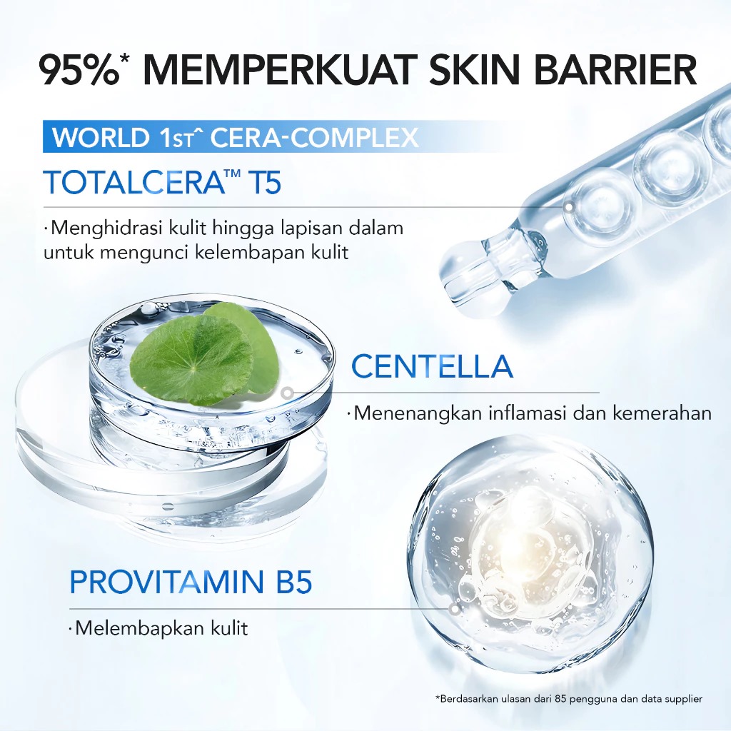 YOU Bodefine Cerafive Intensive Hydrating Body Serum 300ml