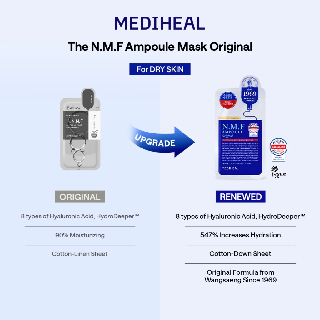 Mediheal Ampoule Sheet Mask - N.M.F. Moisturizing (Biru)