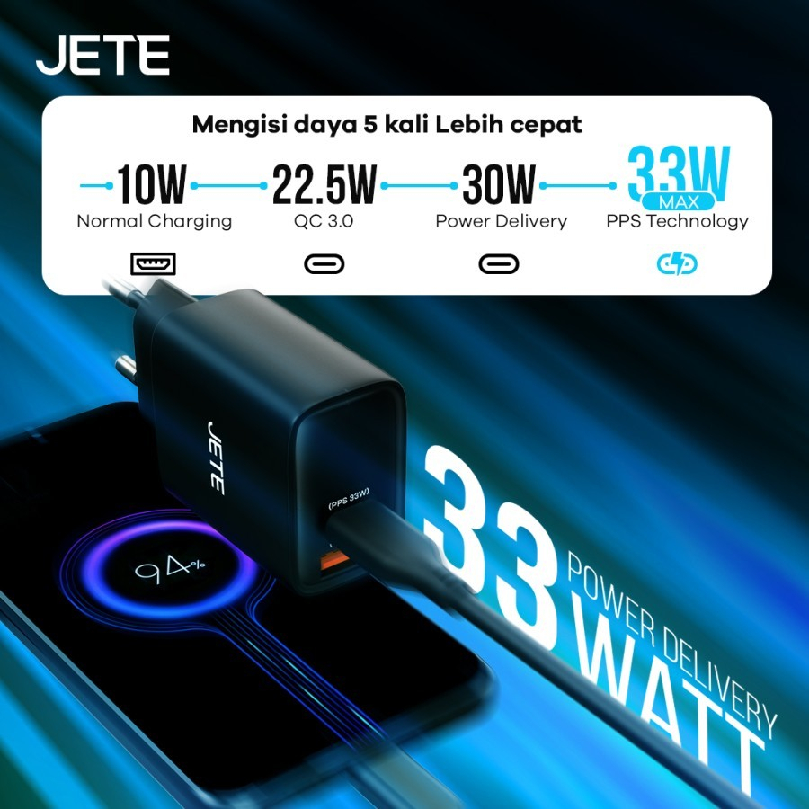 JETE Adaptor E21 Power Delivery (2 Output) 33W - USB-C & USB-A Series