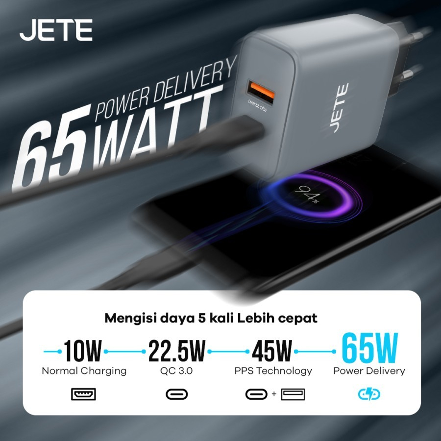 JETE Adaptor E22 GaN 2Out 65W