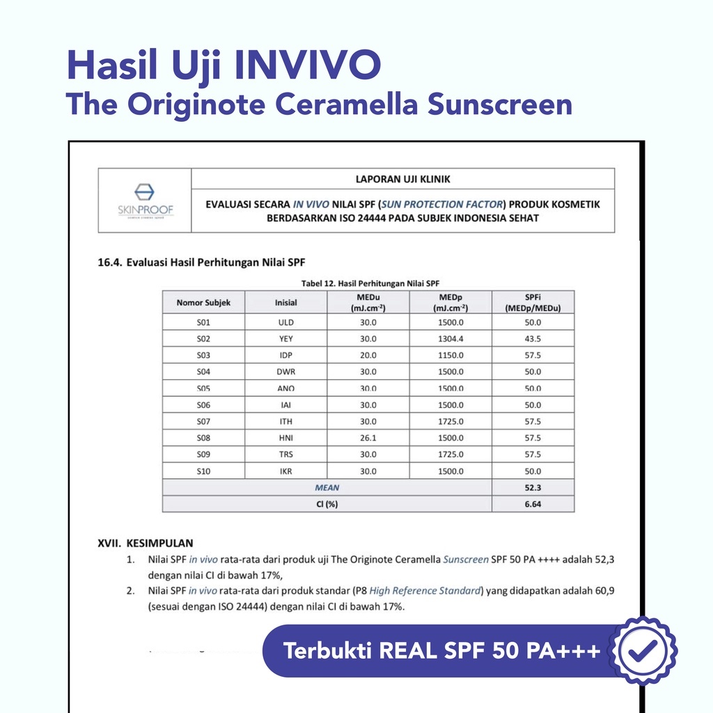 The Originote Sunscreen - Ceramella SPF50 PA+++ 50gr