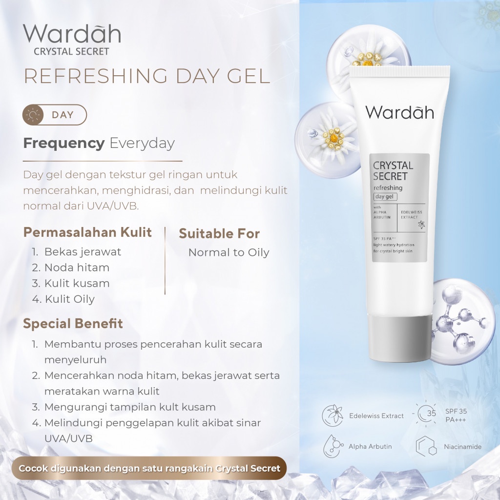 Wardah Crystal Secret Refreshing Day Gel SPF35 PA+++ 15ml *