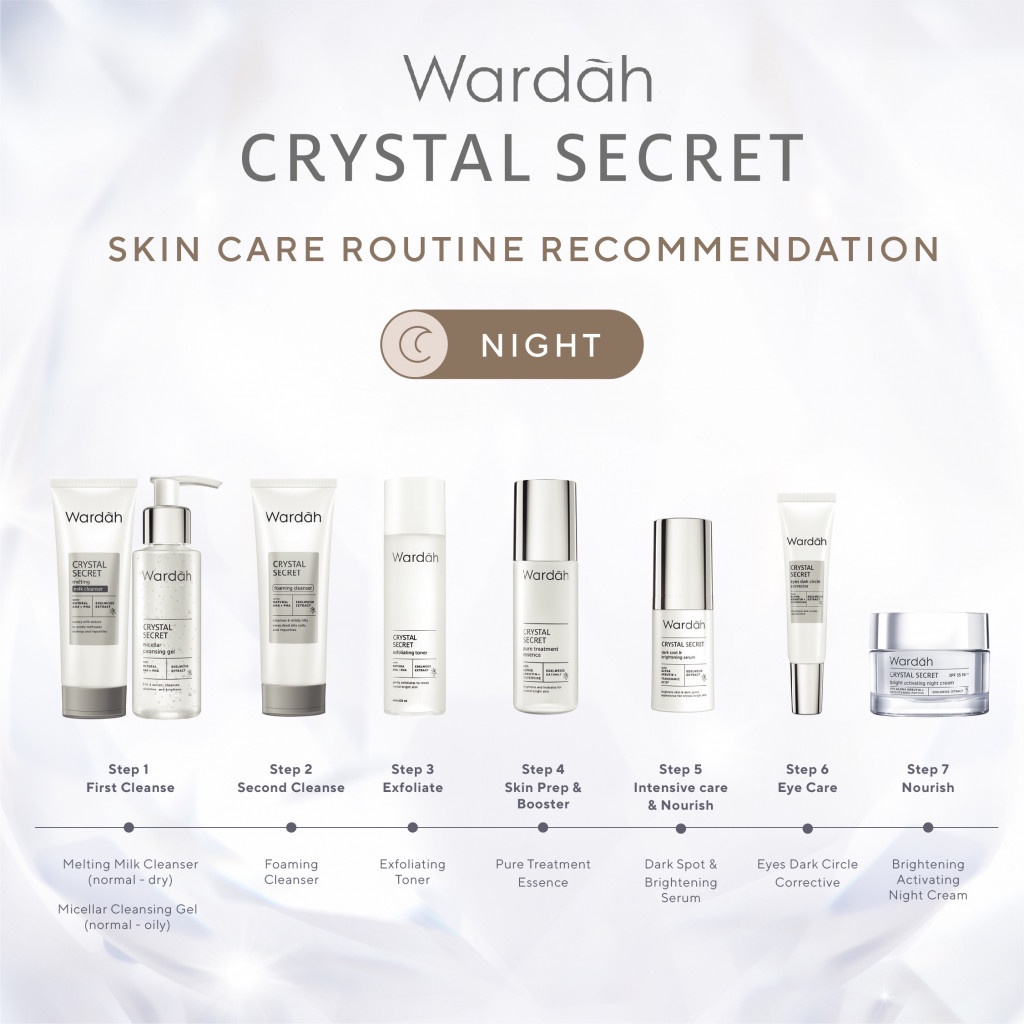 Wardah Crystal Secret Refreshing Day Gel SPF35 PA+++ 15ml *