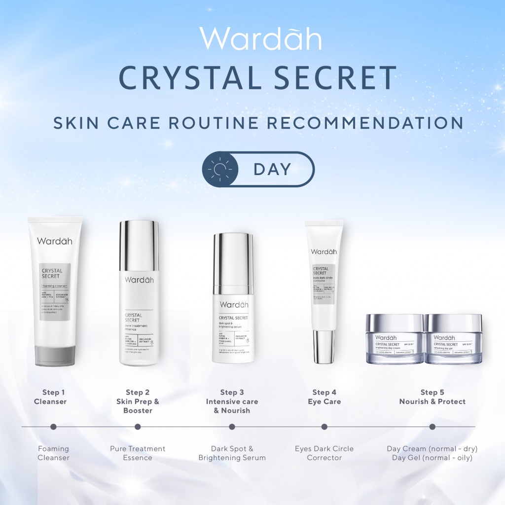 Wardah Crystal Secret Refreshing Day Gel SPF35 PA+++ 15ml *