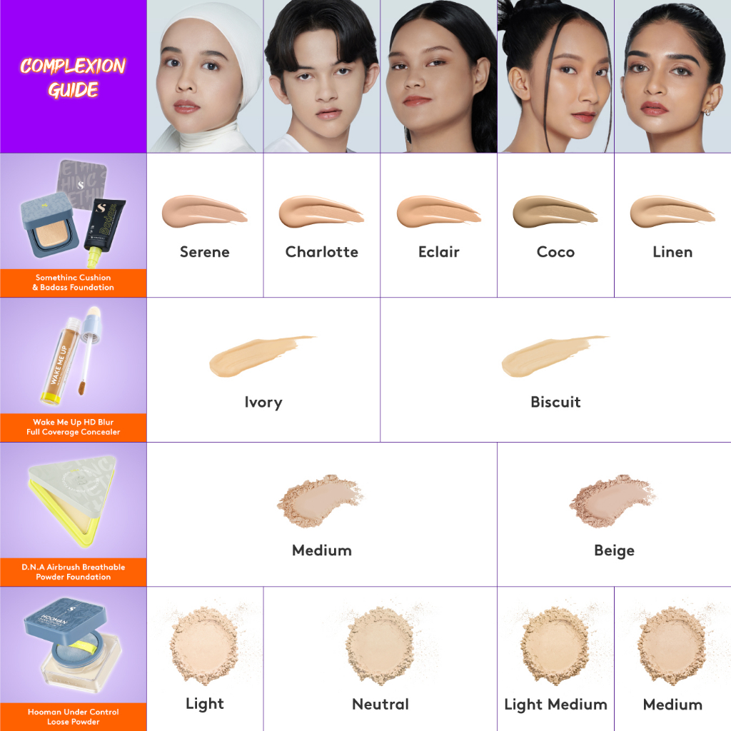 Somethinc Hooman Under Control HD Blur Loose Powder 13gr - Neutral