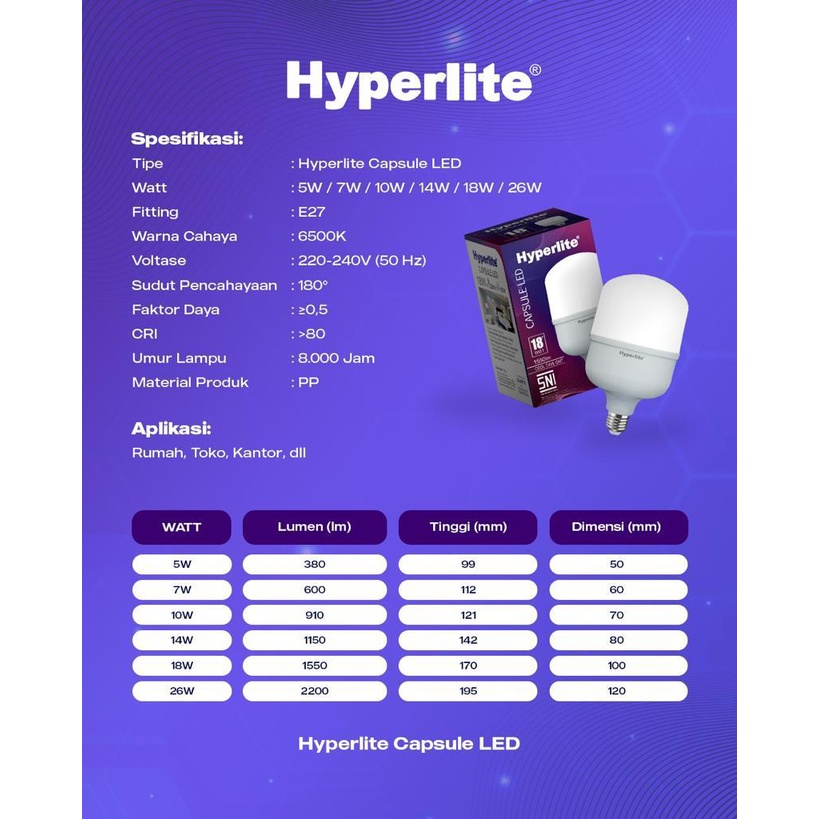 Hyperlite Capsule LED 26W CDL 26 Watt (Lampu Kapsul)