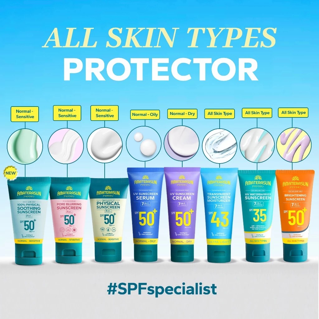 Amaterasun 100% Physical Soothing Sunscreen SPF50+ PA++++ 30gr