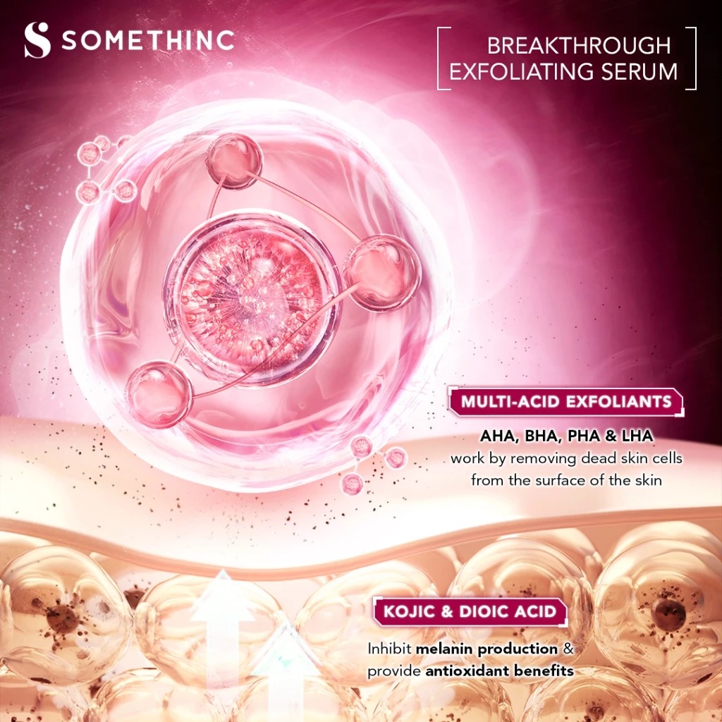 (NEW) Somethinc Advanced Peeling 20% AHA BHA PHA LHA Serum Skin Booster 20ml