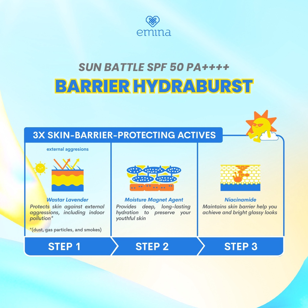 Emina Sun Battle Airy Sun Serum SPF50 PA++++ - Barrier Hydraburst Sunscreen 30ml