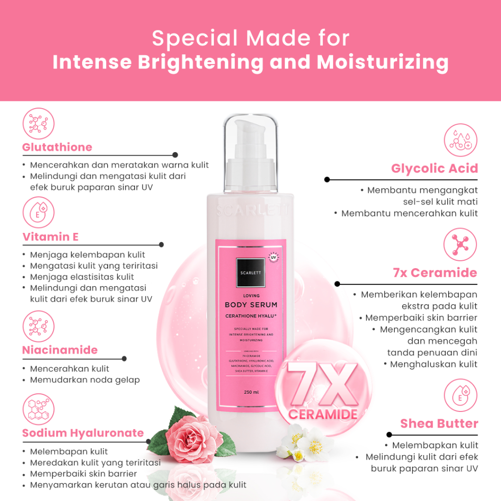 SCARLETT Body Serum Loving 250ml