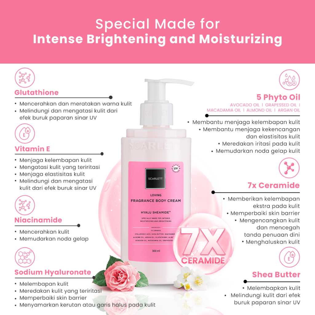 SCARLETT Fragrance Body Cream Loving 300ml