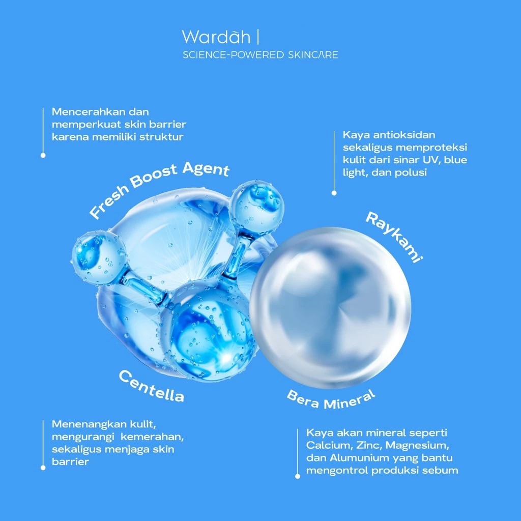 Wardah UV Shield Airy Smooth Sunscreen Serum SPF 50 PA++++ 25ml