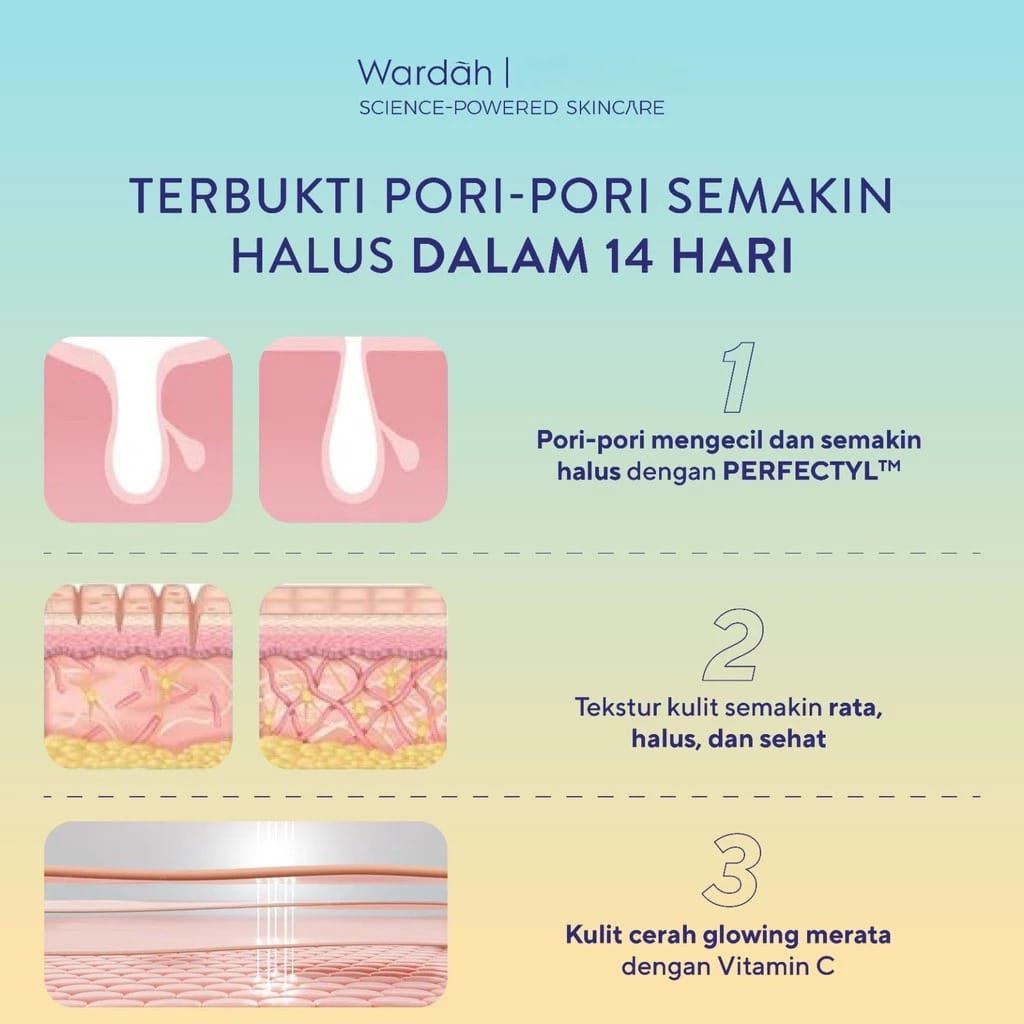 Wardah Perfect Bright Perfectyl + Vitamin C Pore Perfecting C-Glow Serum 15ml Wardah Perfect Bright Perfectyl + Vitamin C Pore Perfecting C-Glow Serum 15ml