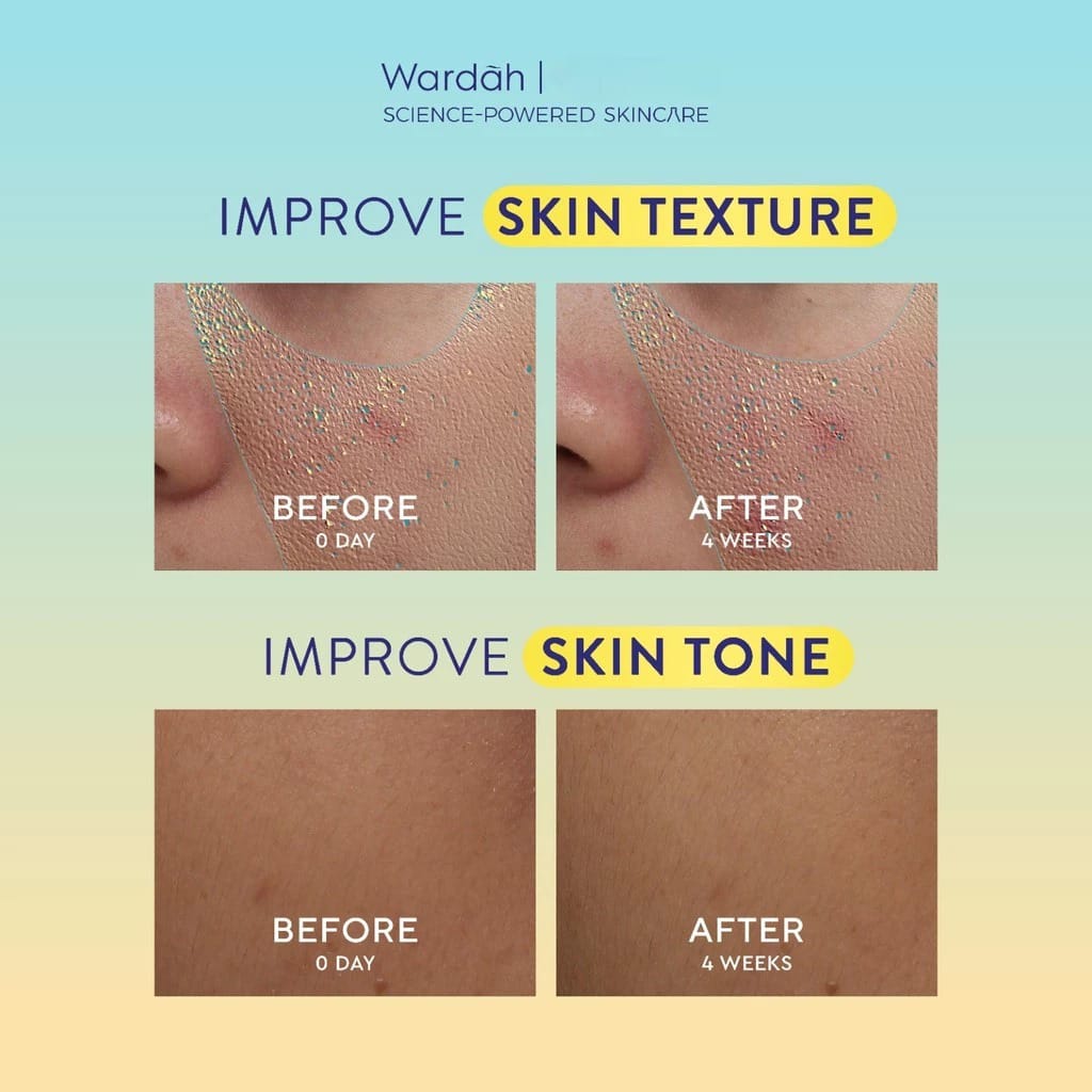 Wardah Perfect Bright Perfectyl + Vitamin C Pore Perfecting C-Glow Serum 15ml Wardah Perfect Bright Perfectyl + Vitamin C Pore Perfecting C-Glow Serum 15ml