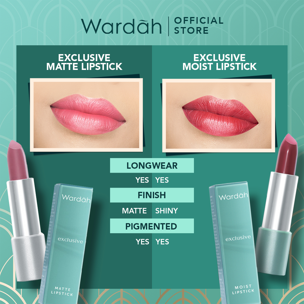Wardah Exclusive Moist Lipstick 36 Sugary Pink *