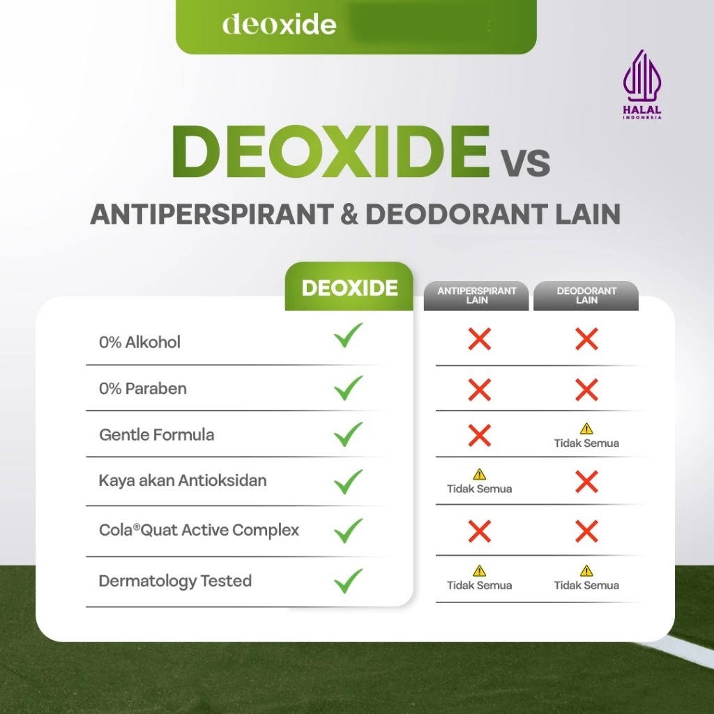 Deoxide Antiperspirant Deodorant 60gr - Pure+ (With Matcha)
