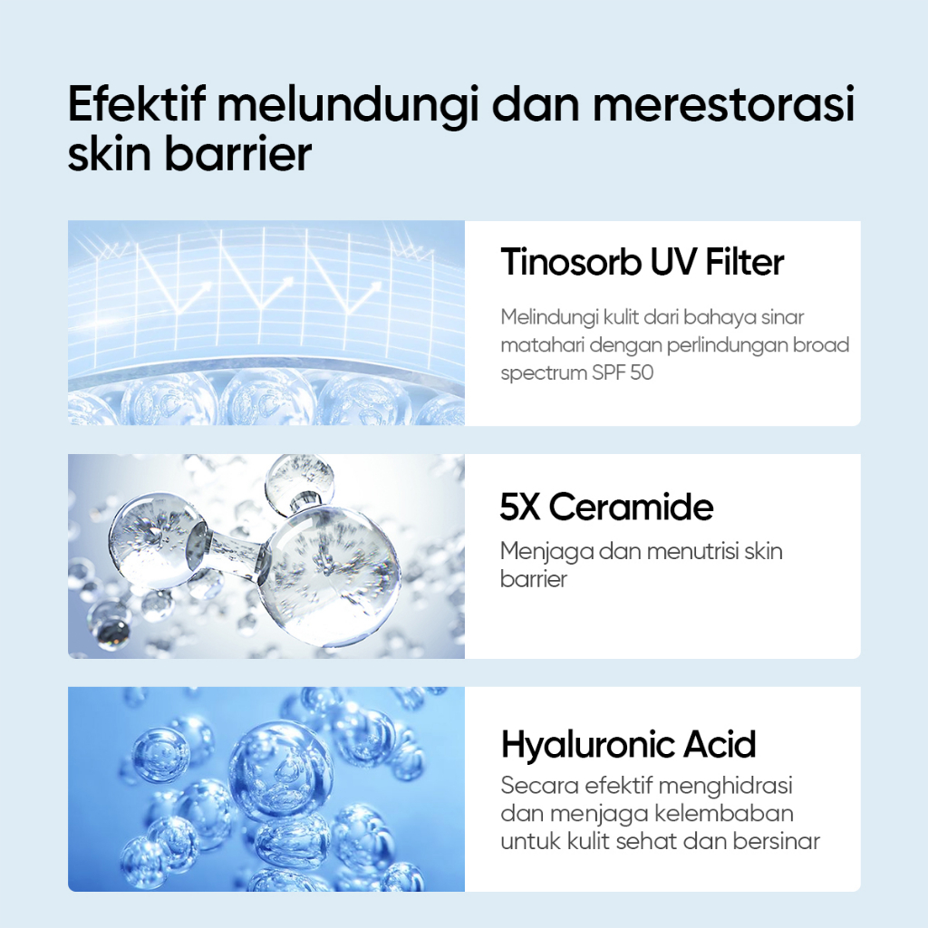 Skintific 5X Ceramide Serum Sunscreen SPF50+ PA++++ 80ml