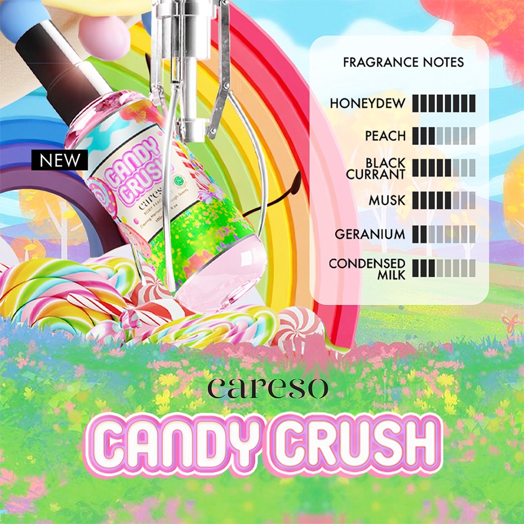 Careso Body Fragrance 100ml - Candy Crush *