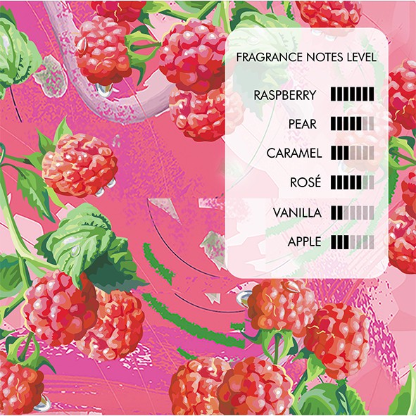 Careso Body Fragrance 100ml - Raspberry Souffle *