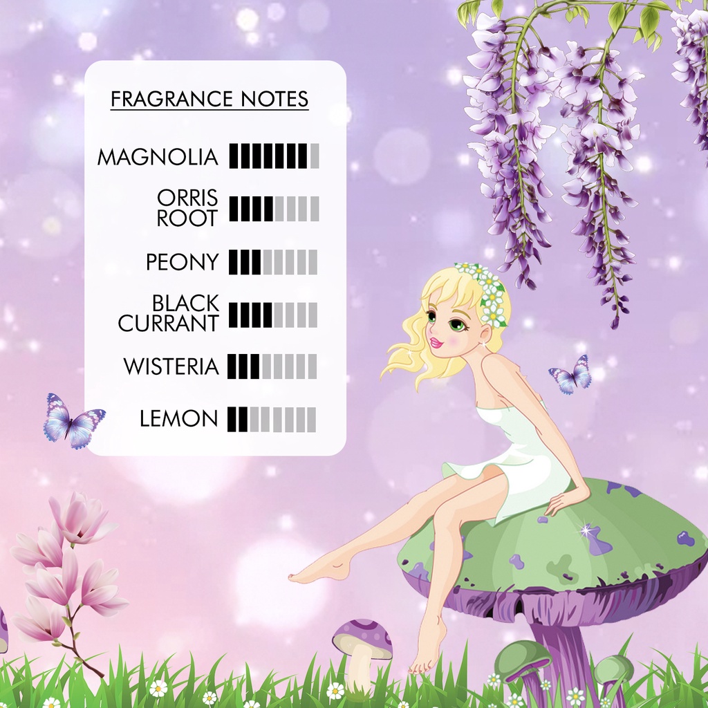 Careso Body Fragrance 100ml - Fairy Dust *