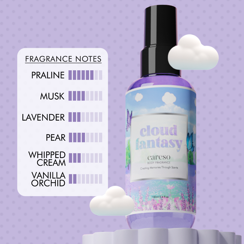 Careso Body Fragrance 100ml - Cloud Fantasy Careso Body Fragrance 100ml - Cloud Fantasy