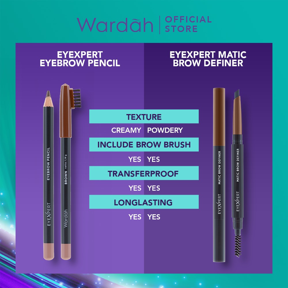 Wardah EyeXpert Matic Brow Definer 0.25gr - 01 Light Brown