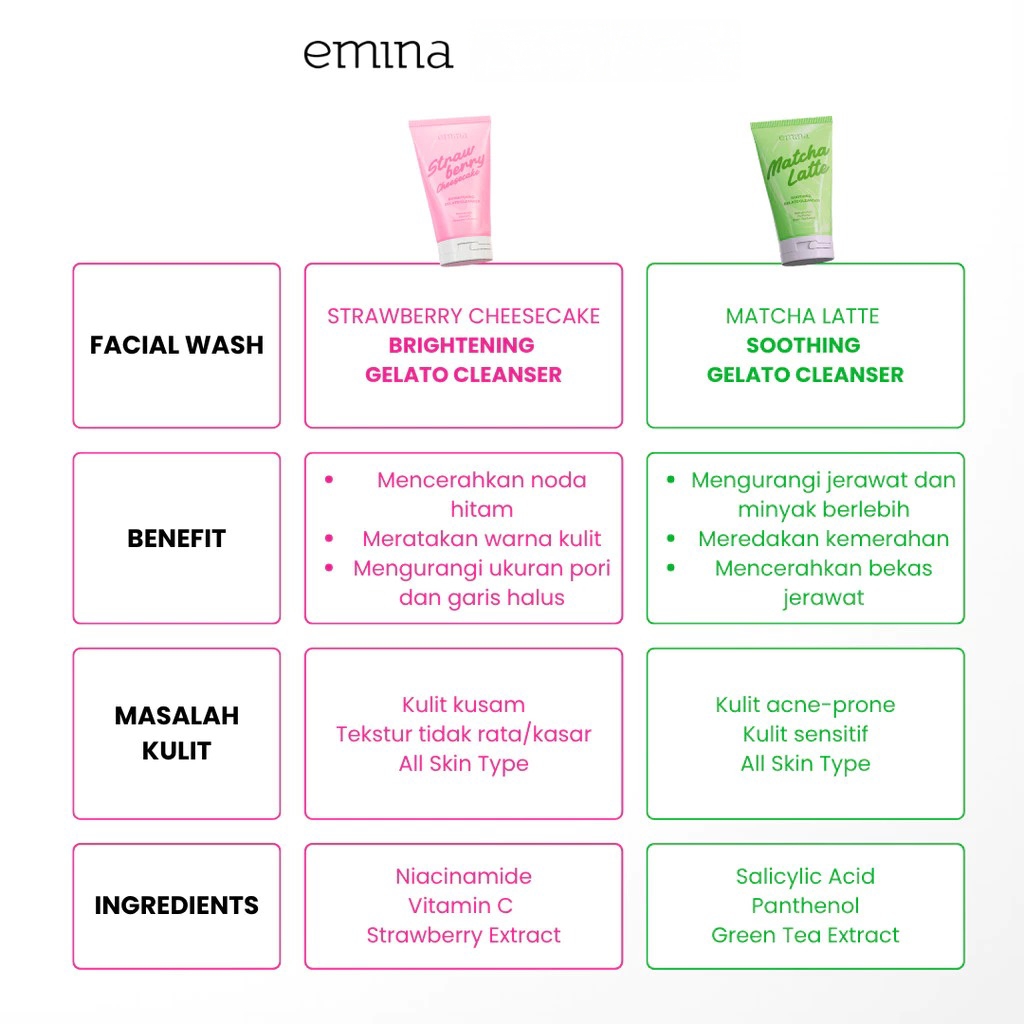 Emina Gelato Cleanser Series 100ml - Matcha Latte (Soothing)