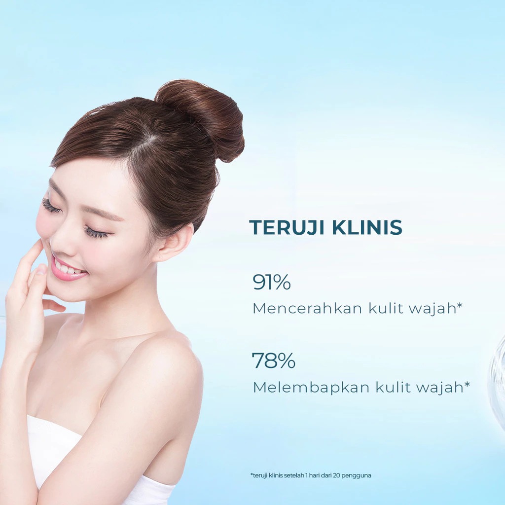 Wardah Lightening Superserum Mask 20ml